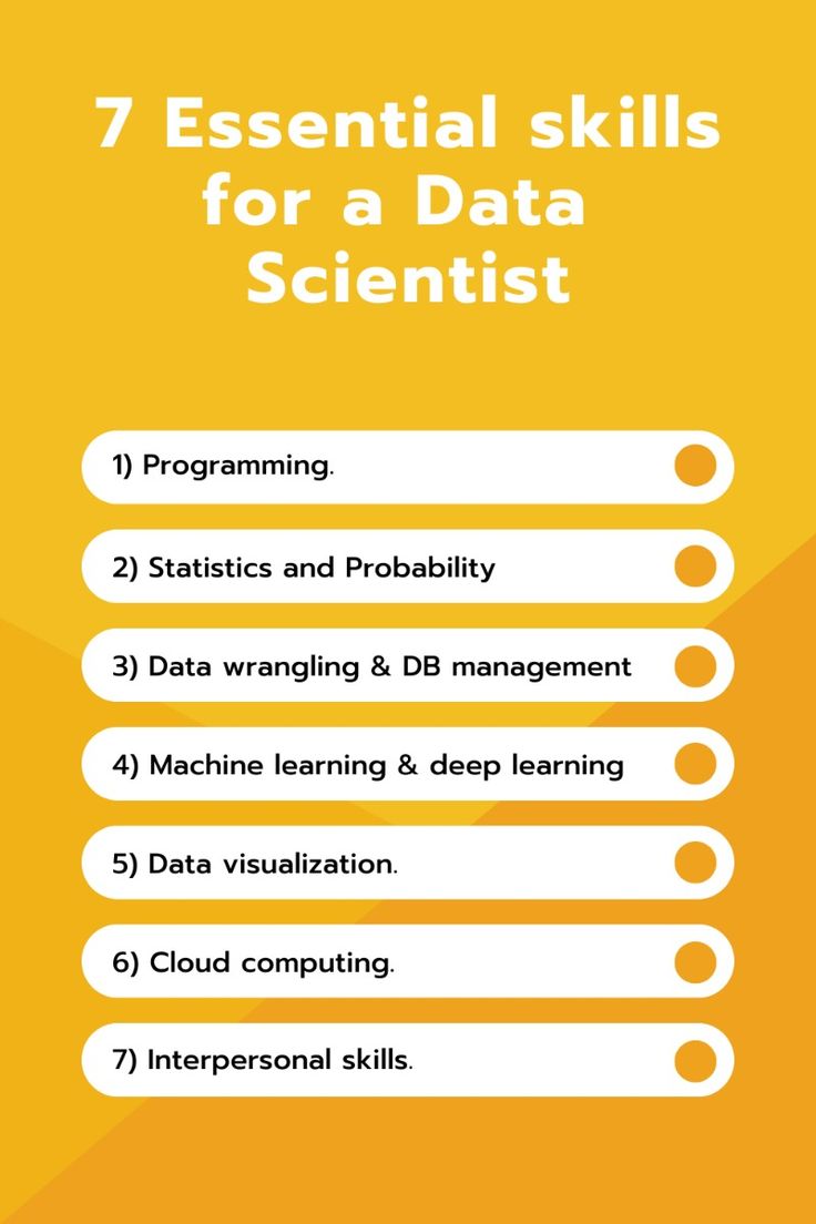 Image describing rss feed