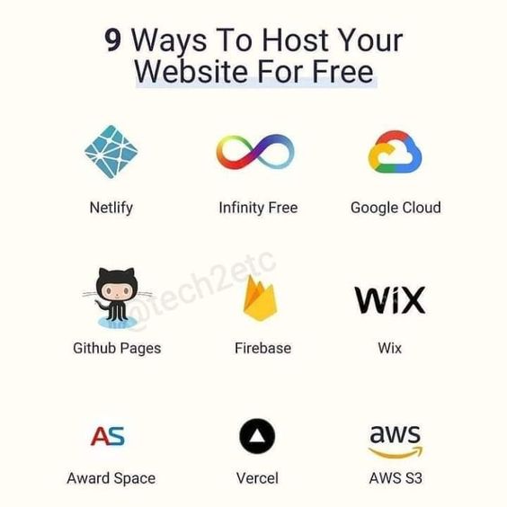 Image describing rss feed